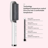 2 In 1 Hair Straightener – Hot Comb & Negative Ion